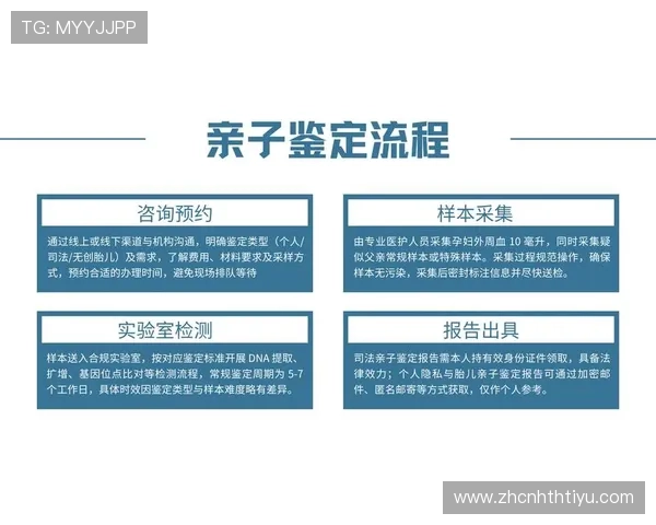 华体会体育官方网站注册流程详细指南及账号安全保障 华体会体育官方网站注册流程详细指南及账号安全保障