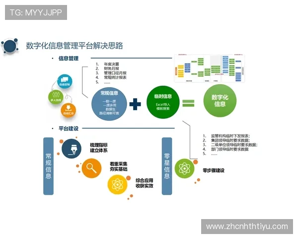华体会数字站：探索体育行业数字化转型的创新解决方案